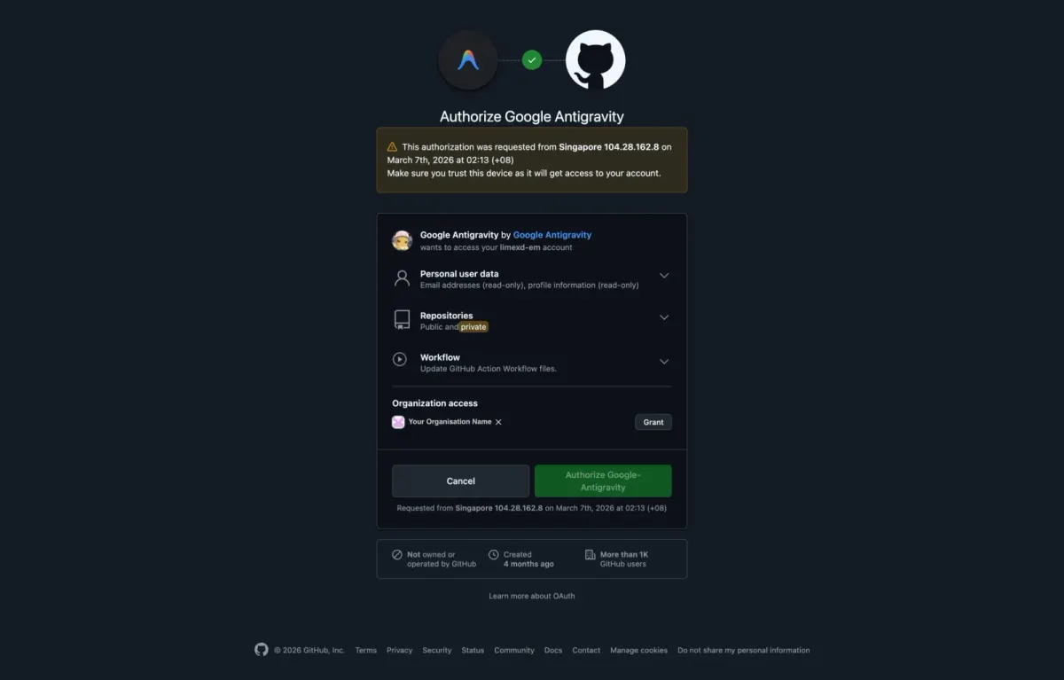 GitHub authorisation screen for Google Antigravity with organisation access