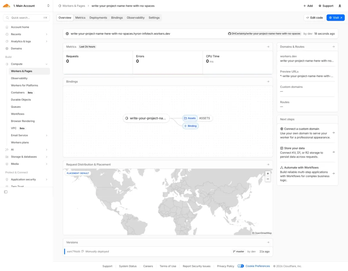 Cloudflare Workers project overview